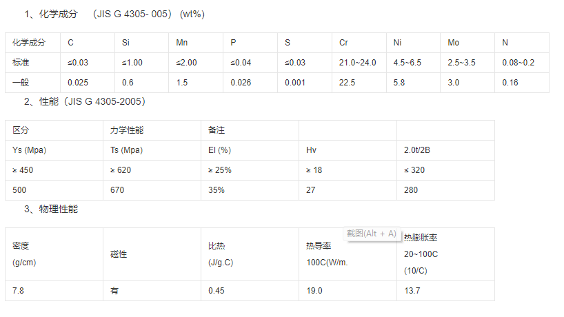 2205双相不锈钢