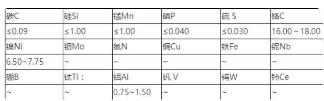 化.png