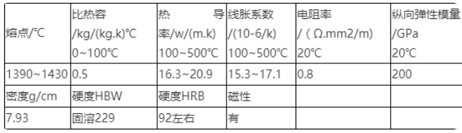 物.png
