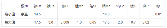 化.png